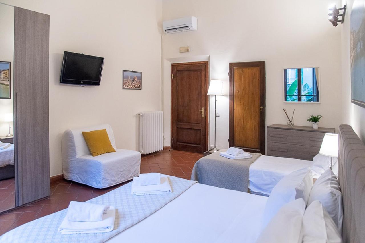 Gasthof Coco Places Panerai, Centro Storico